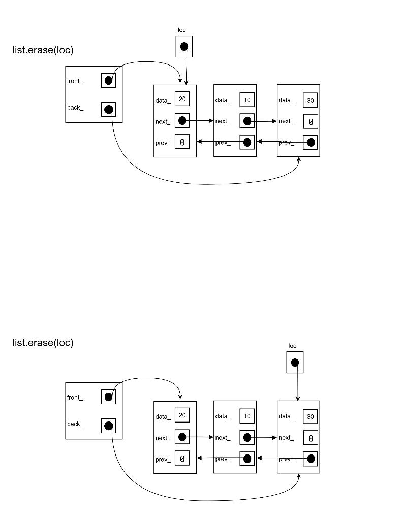 need to be understandable. The idea is to think through what you