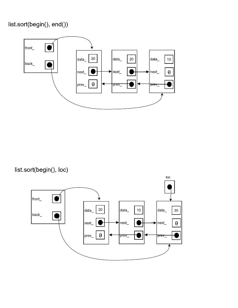 need to change to achieve your goals. Please refer to the above