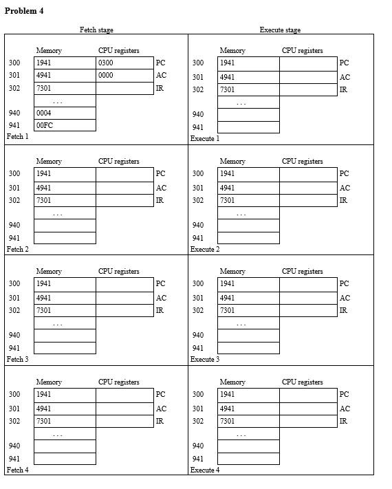from AC (result in AC) (SUB) 0101 = Add to AC from