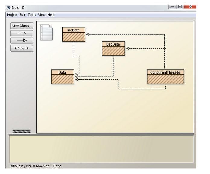 a main and two additional threads that access a shared object (two
