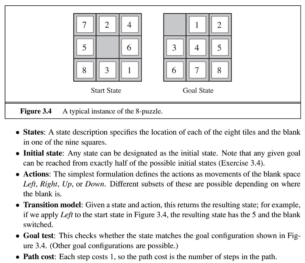objective is to shoot a dangerous monster (the Wumpus) that is hiding