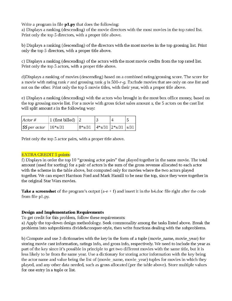 Below is a link to the .csv files separated by title. Please
