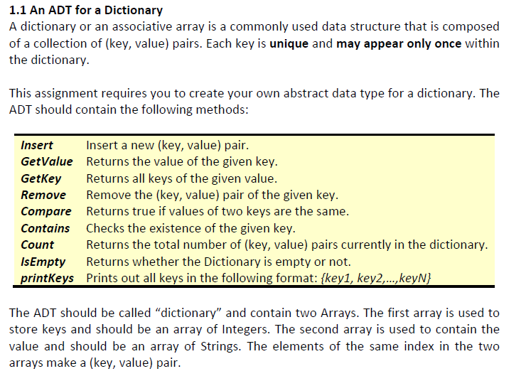 java problem! Show code and step! A dictionary or an associative array