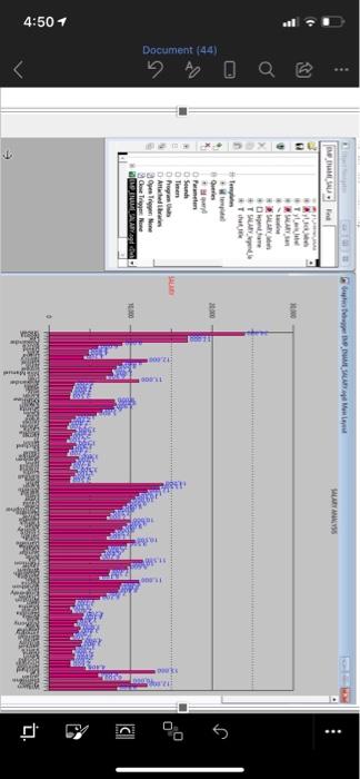 . Select the data from the column ENAME for its X-axis values