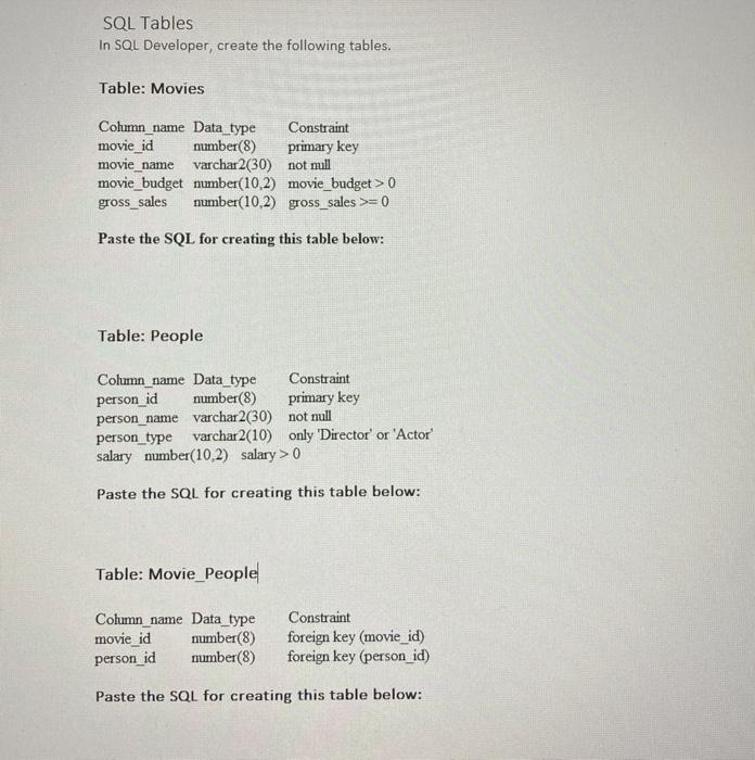 oracle sql hw help! SQL Tables In SQL Developer, create the following