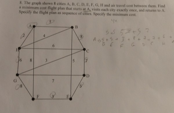  8. The graph shows 8 cities A, B, C, D, E,