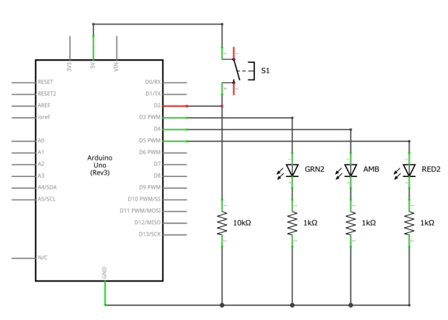  Given that digitalWrite() sets the voltage on an output pin to