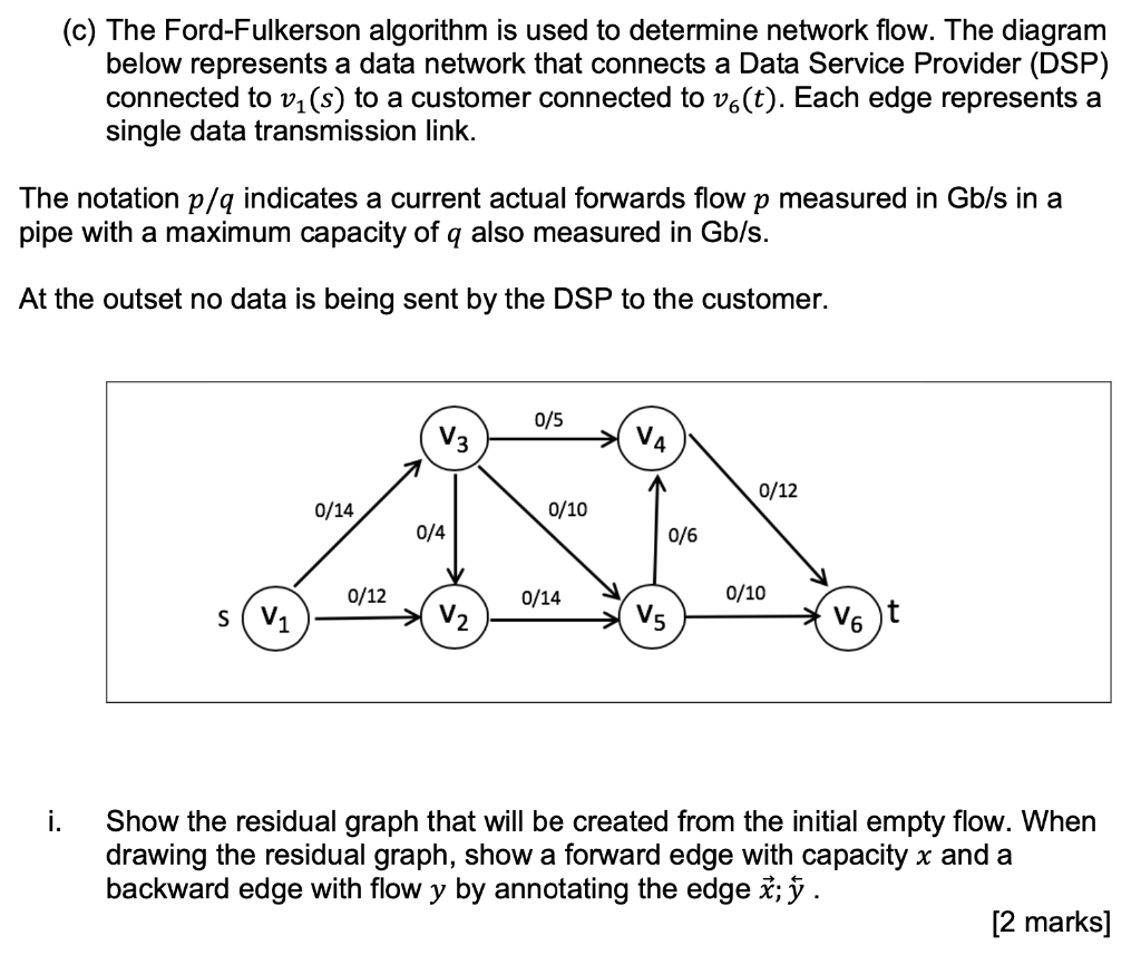  (c) The Ford-Fulkerson algorithm is used to determine network flow. The