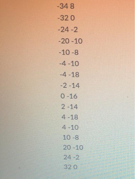 "design one.txt" and employs the Turtle drawing commands to trace out a