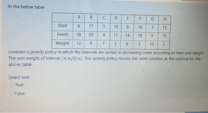  In the below table B E G 3 8 A B