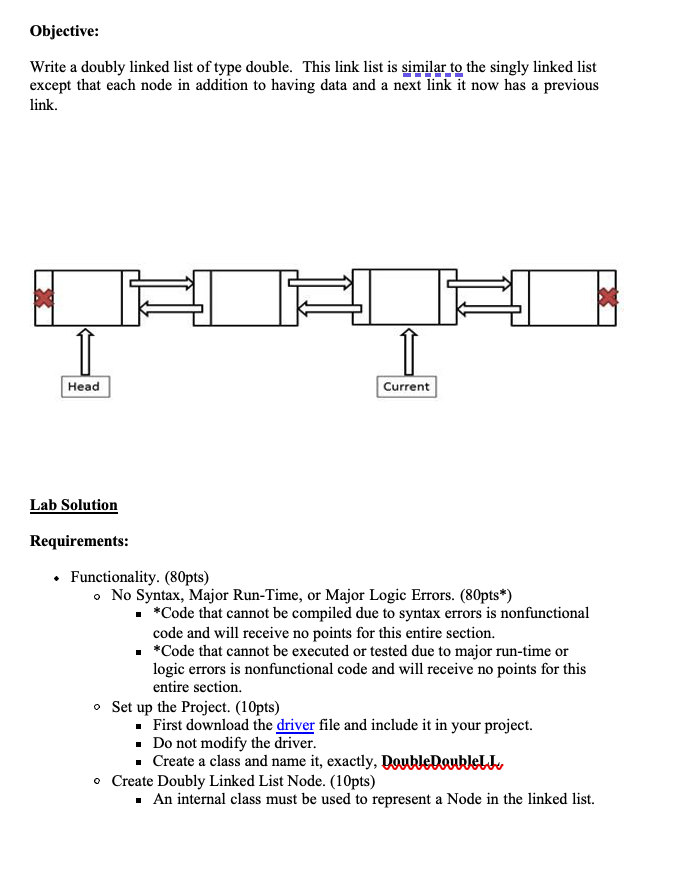  Java Programming Objective: Write a doubly linked list of type double.