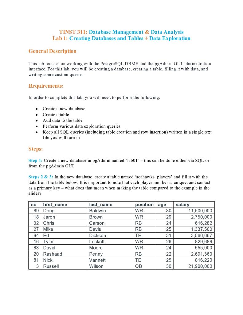 TINST 311: Database Management & Data Analysis Lab 1: Creating Databases