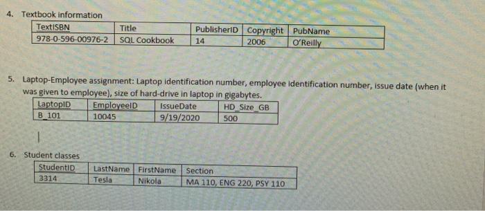 normalization form answer each one with 0NF, 1NF, 2NF 3NF with reason