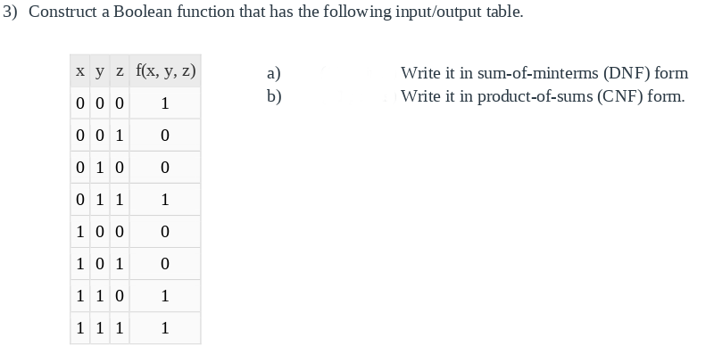  ) Construct a Boolean function that has the following input/output table.
