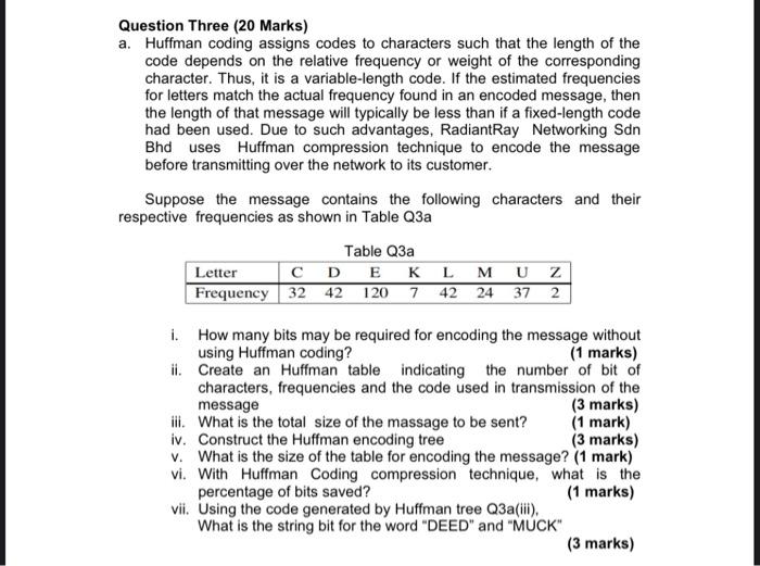  Question Three (20 Marks) a. Huffman coding assigns codes to characters