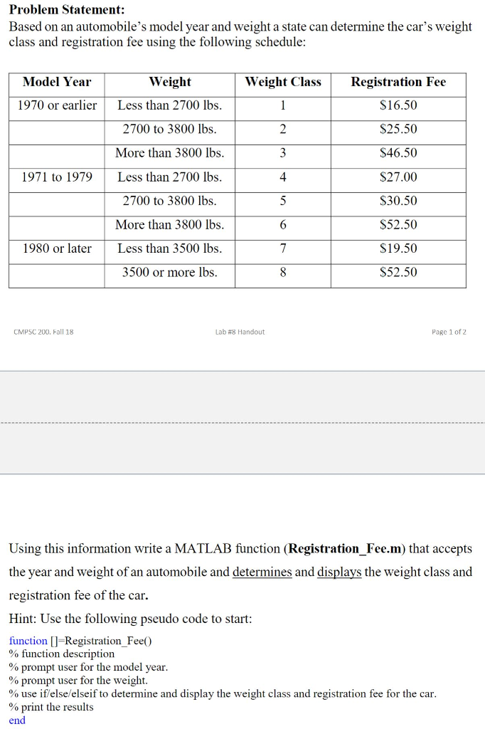  Problem Statement: Based on an automobile's model year and weight a