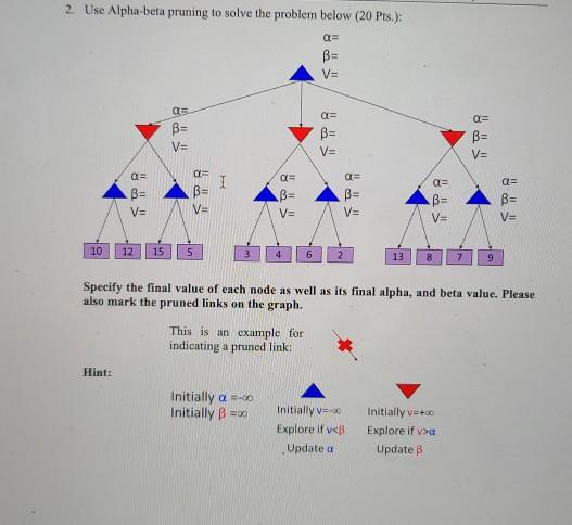 2. Use Alpha-beta pruning to solve the problem below (20 Pts.):