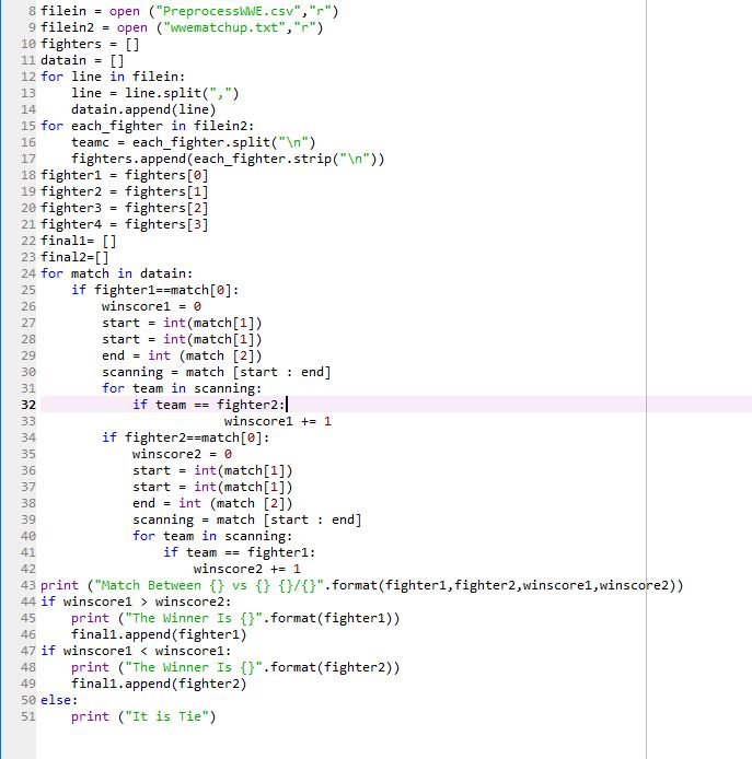fighter. the data is above. Number 4 i mean the starting index
