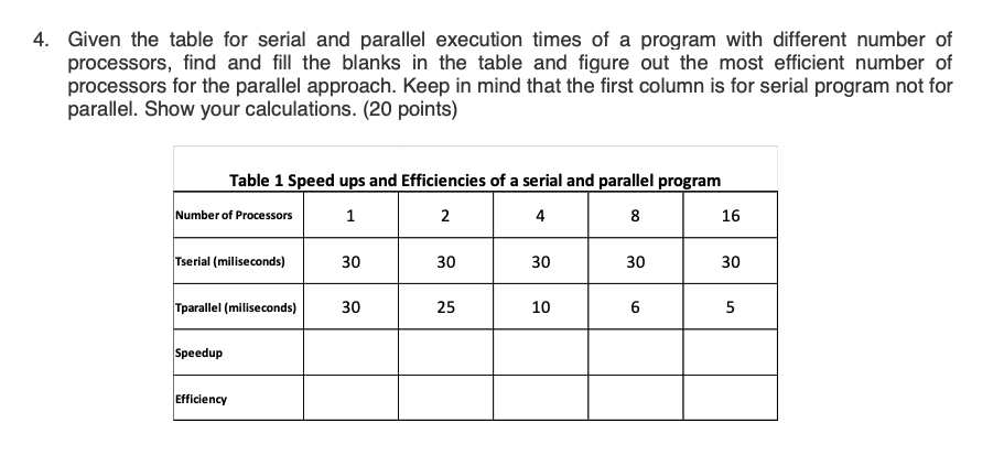 BELOW IS THE QUESTION AND TWO CODES THAT WERE PROVIDED TO HELP.