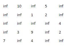 quick python code to read in a matrix from a text file