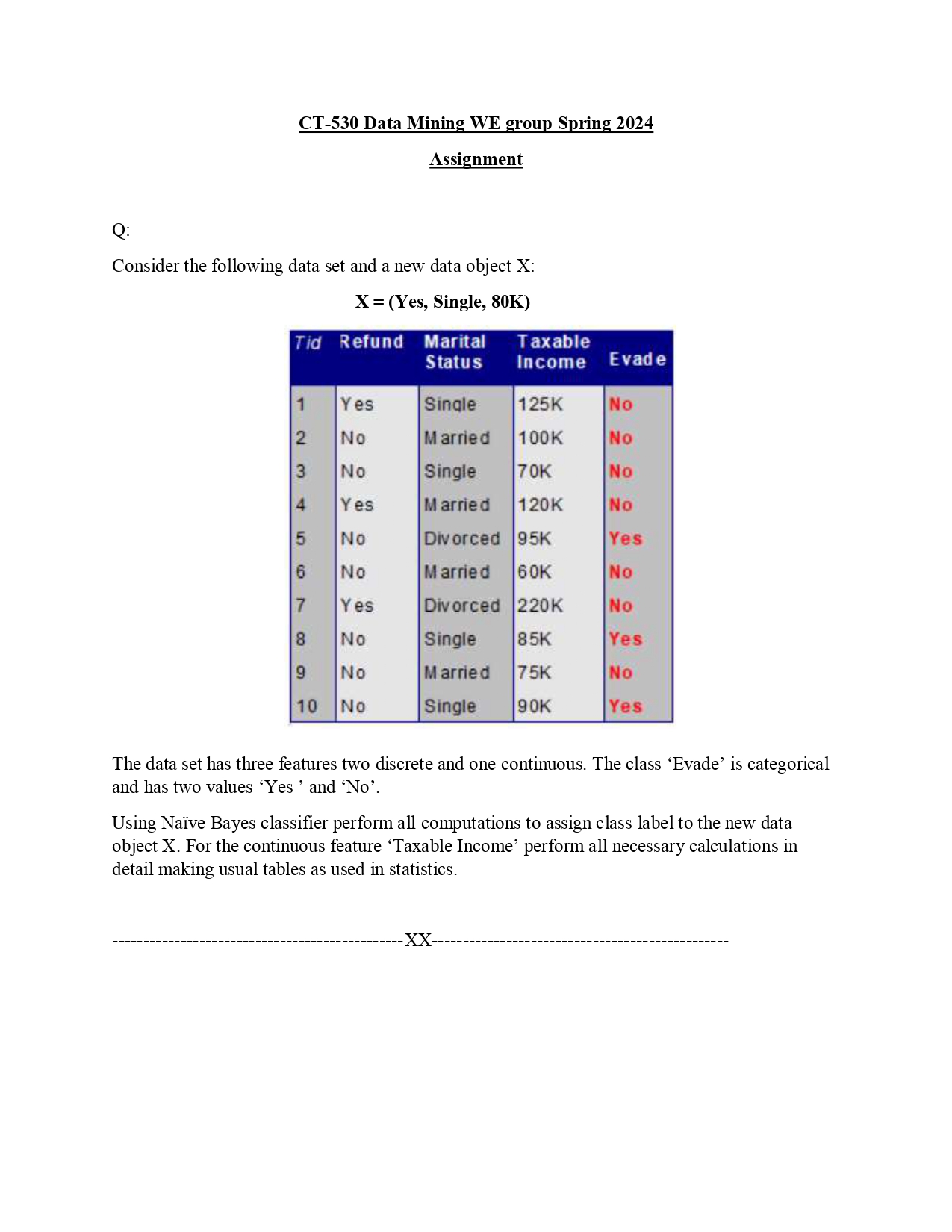  CT-530 Data Mining WE group Spring 2024 Assignment Q: Consider the