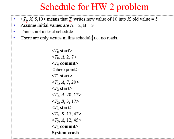 Suppose that we use the immediate update protocol for the schedule given