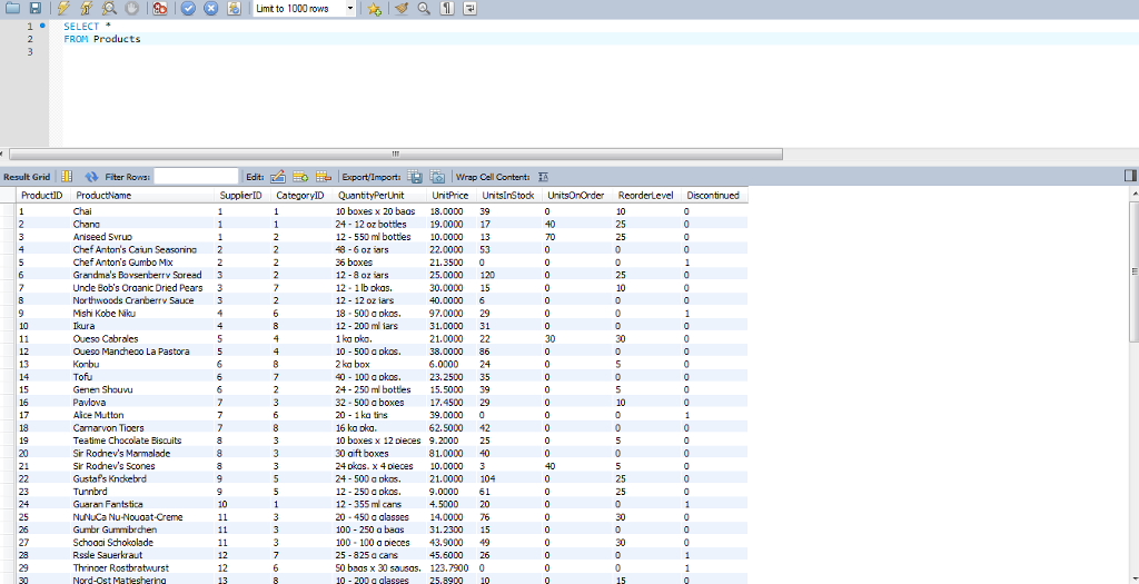 I need help with an SQL query with the following questions What