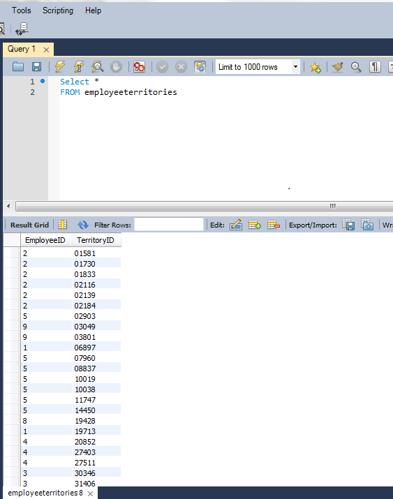 10 orders according to final cost? (quantity x unit cost) How many