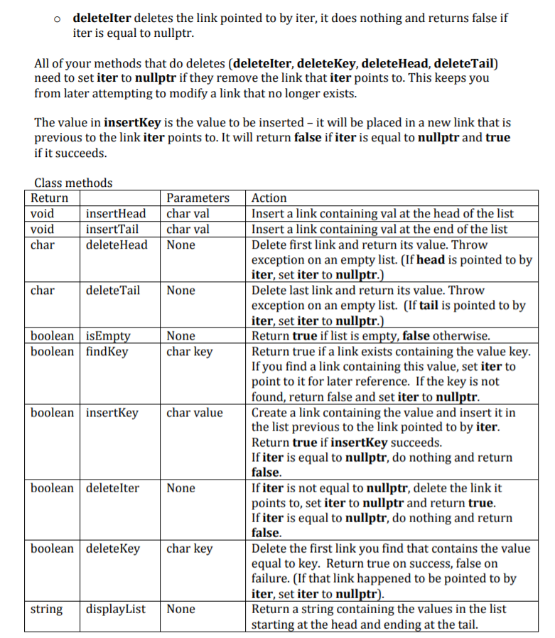 a double-linked list of chars This should be a class that allows