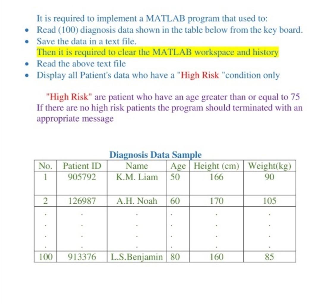  It is required to implement a MATLAB program that used to: