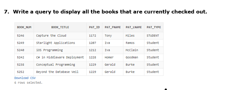 ERD CHECKOUT The CIS Department at Tiny College maintains the Free Access