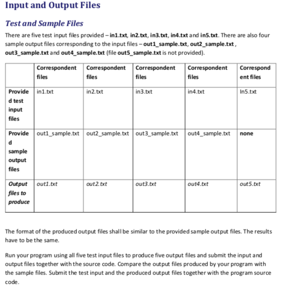 file that contains word SumOfK, "target" numberk, and a sequence of numbers.
