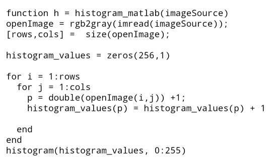 code please Will rate, thanks in advance. Title: Histogram Equalization In this