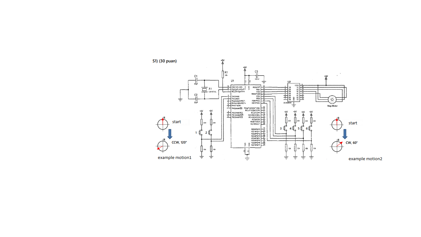 The key given in Table 1 is executed on the PIC