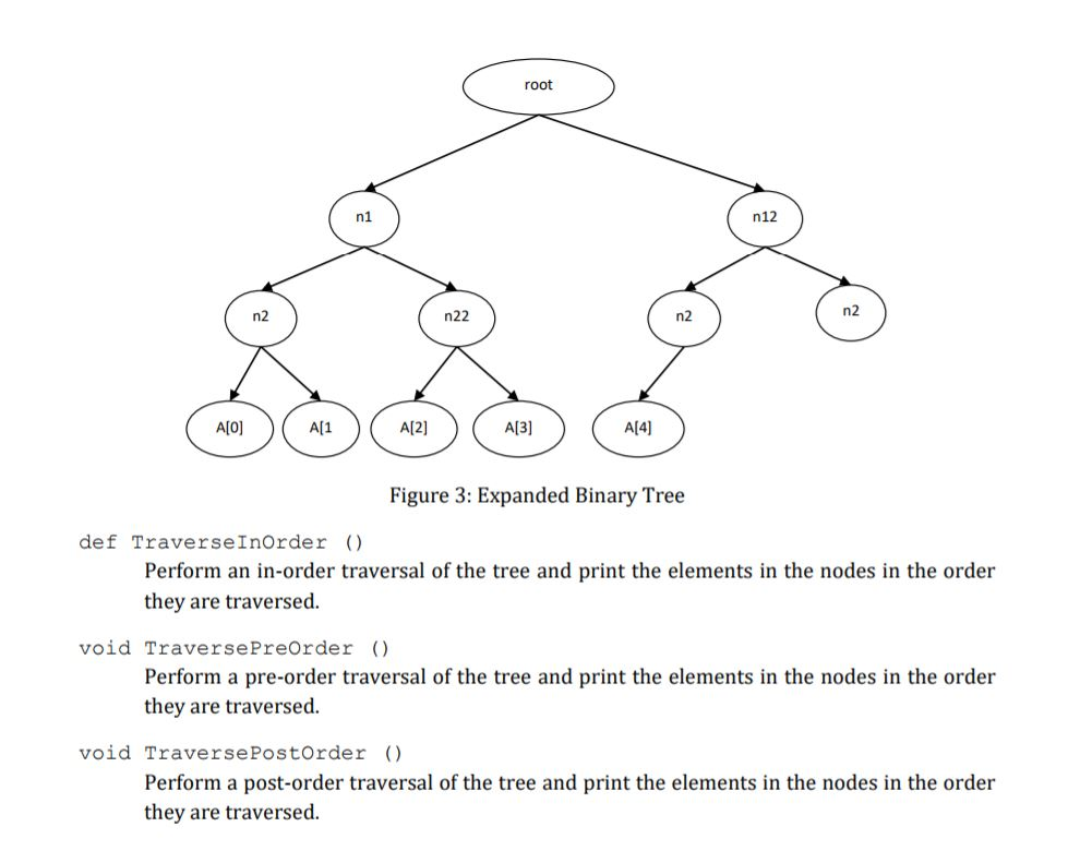 code works using suitable test cases. In addition, you are required to