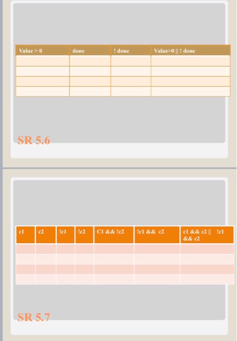 a boolean variable and value is an int variable, cre- ate a