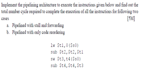  Implement the pipelining architecture to execute the instructions given below and