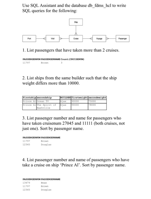  Use SQL Assistant and the database db fdms hcl to write