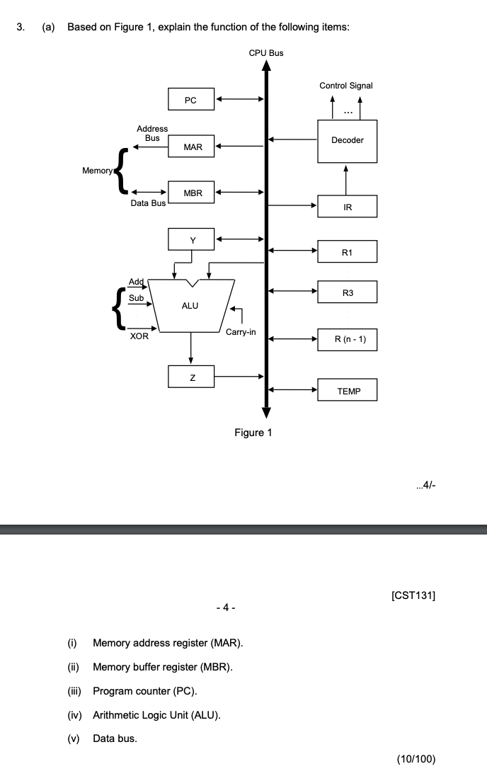  3. (a) Based on Figure 1, explain the function of the