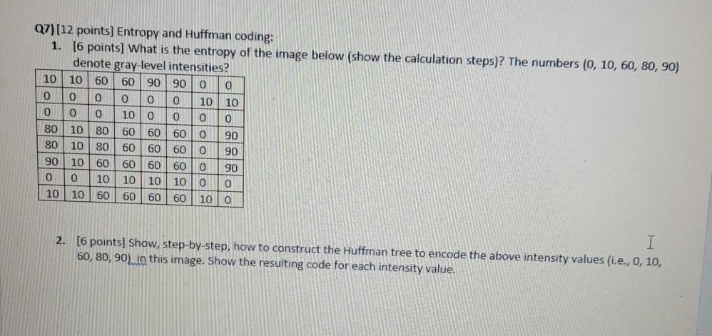  97) [12 points] Entropy and Huffman coding: 1. [6 points) What