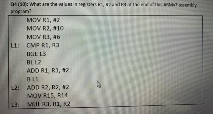 R2 = MOV R3, #35 R3 = ADD R1, R2, R3 ADDR
