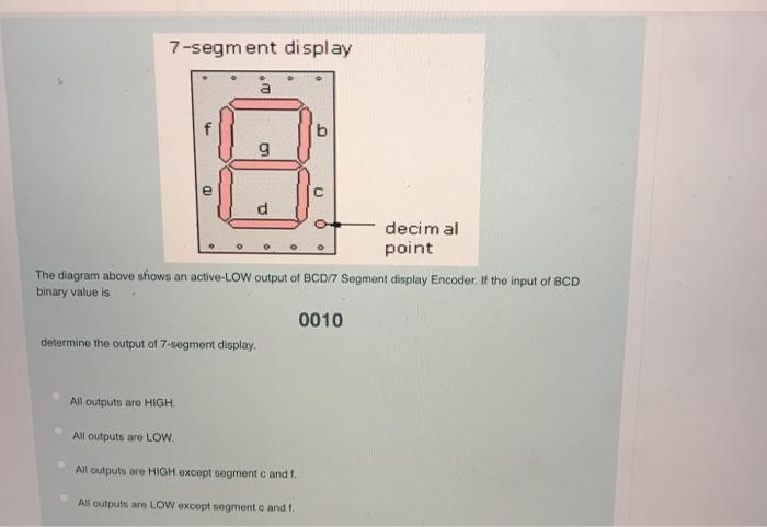  7-segment display f b g e d decimal point The diagram