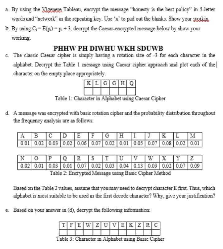 a. By using the Vigenere Tableau, encrypt the message "honesty is