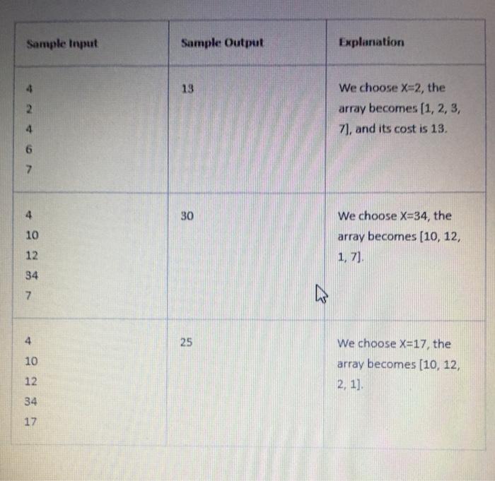 the constraints as multiple hidden test cases need to be passed. everything