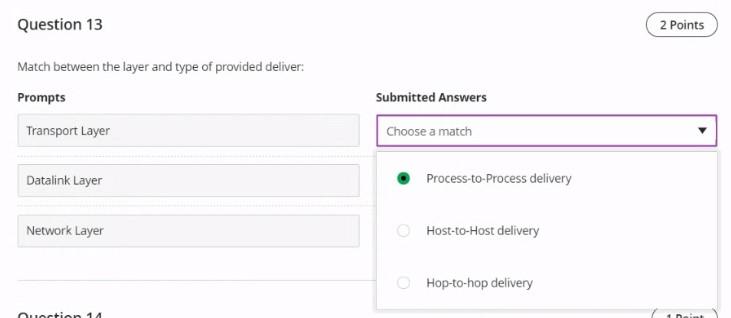 Question 13 2 Points Match between the layer and type of