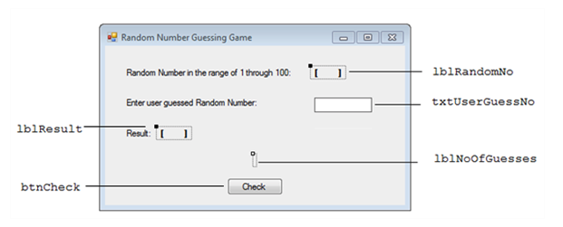Guessing Game Create an application that generates a in the range random