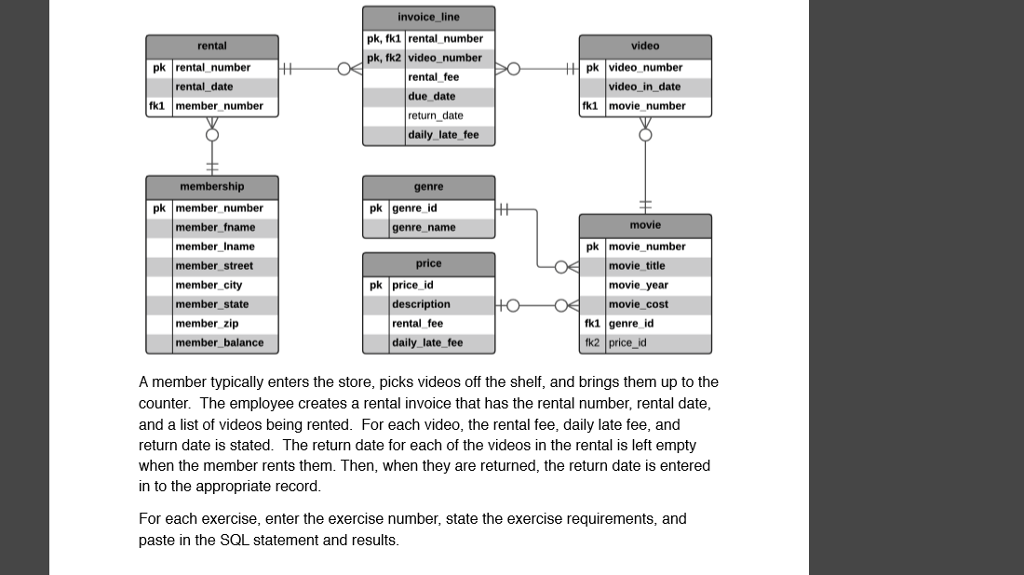 This assignment contains twenty exercises, each worth five points, for a total