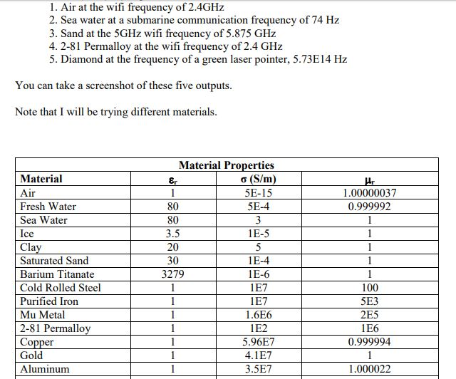 the propagation parameter Inputs are the material type and frequency (in Hz)