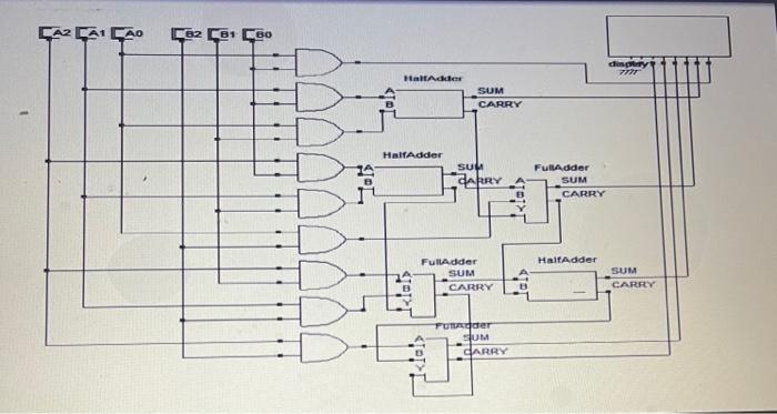 specific type of logic circuit is this? Problem 2; A=7,B=4 Place binary