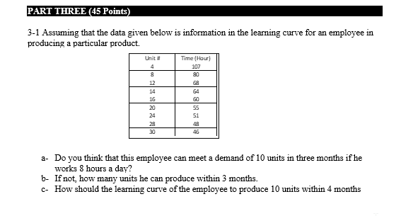 DECISION SUPPORT SYSTEM PART THREE (45 Points) 3-1 Assuming that the